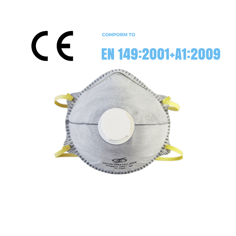 CE Dust Masks